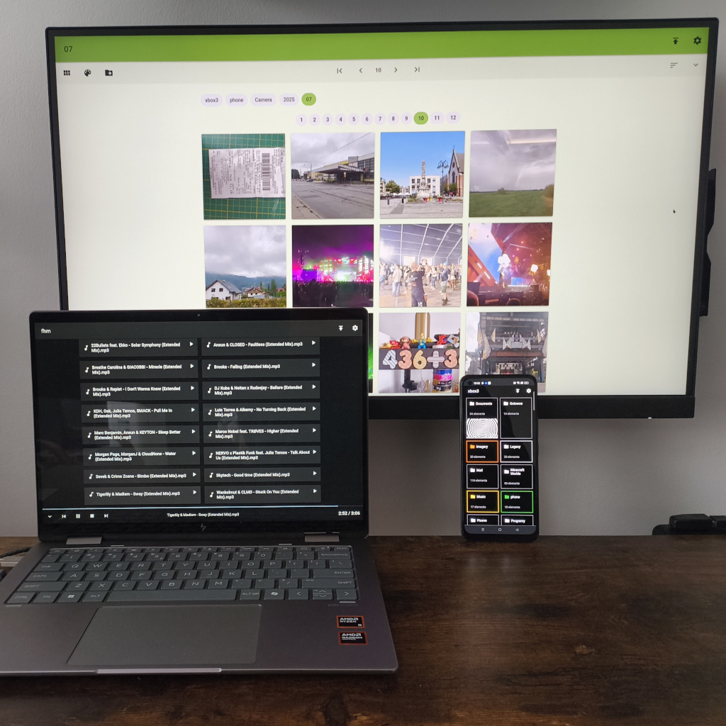 Gregornet on different devices